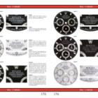 Rolex Daytona « Self-Winding » – Editions Mondani